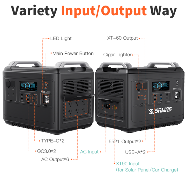 SAMAS N079 Pure Sine Wave LiFePO4 Battery Potable Generator LED Light 2000W Portable Power Station for Solar Panel Camping