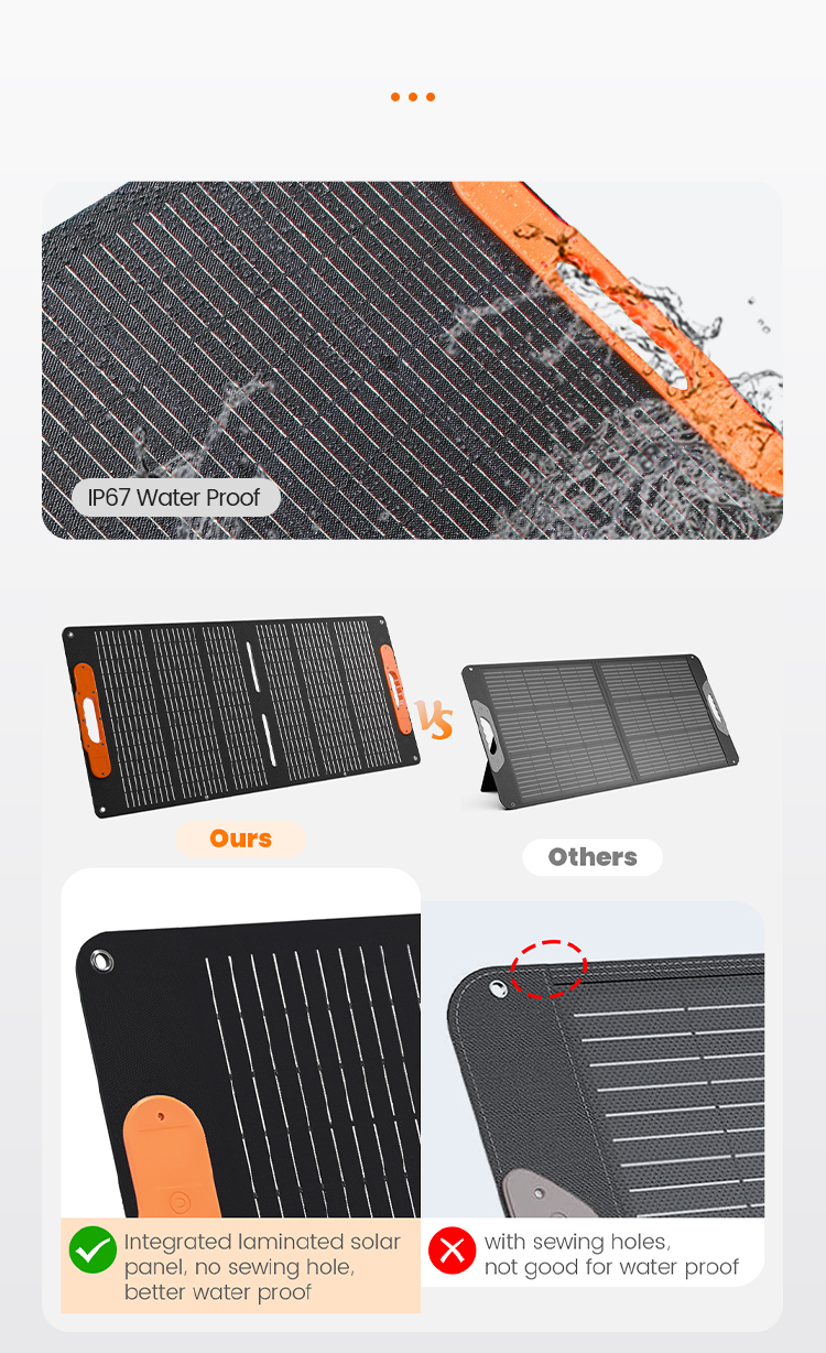 Production Process 3