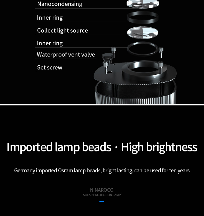 IP67 Waterproof Aluminum Alloy Solar LED Gobo Logo Projector Light Outdoor Advertising Spotlight for Floor Signs