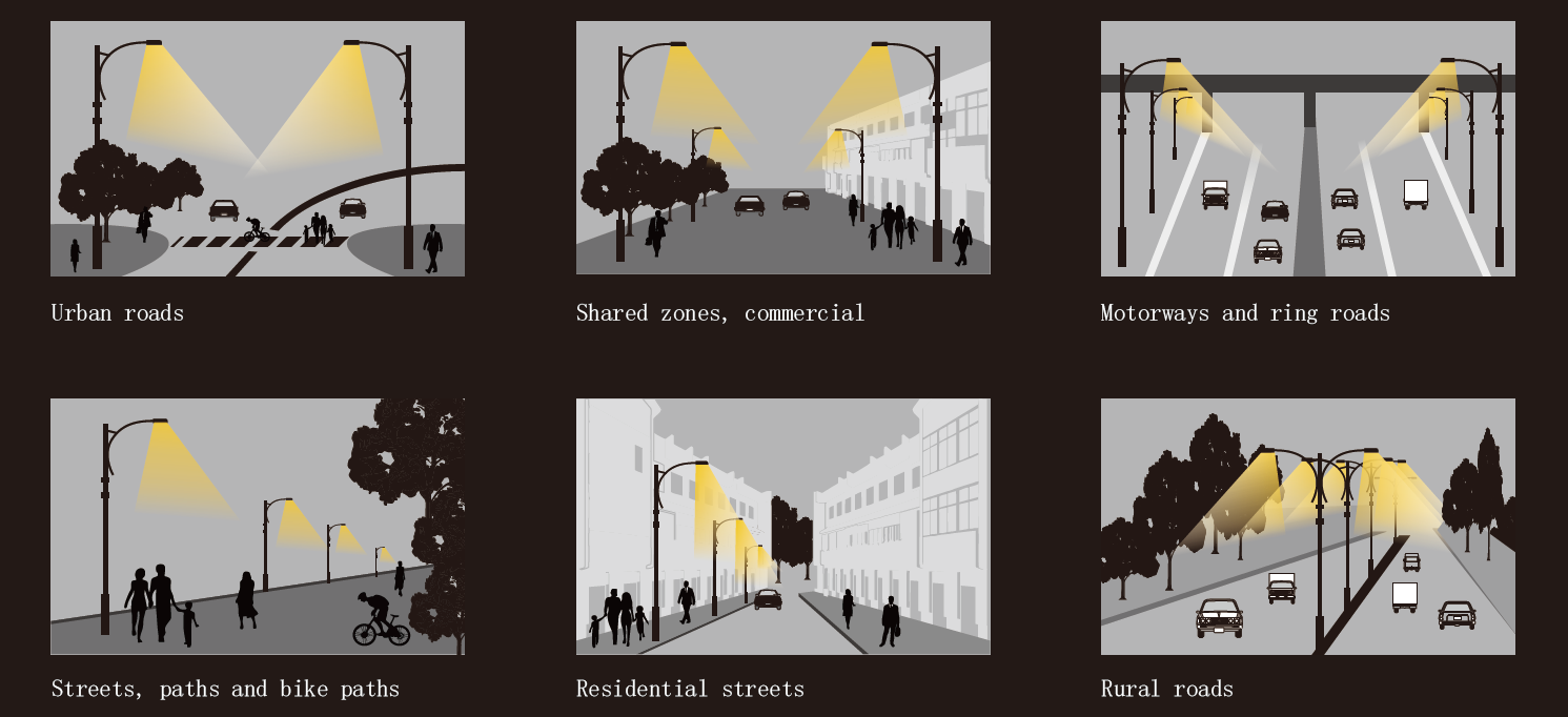 Solar street light project site display