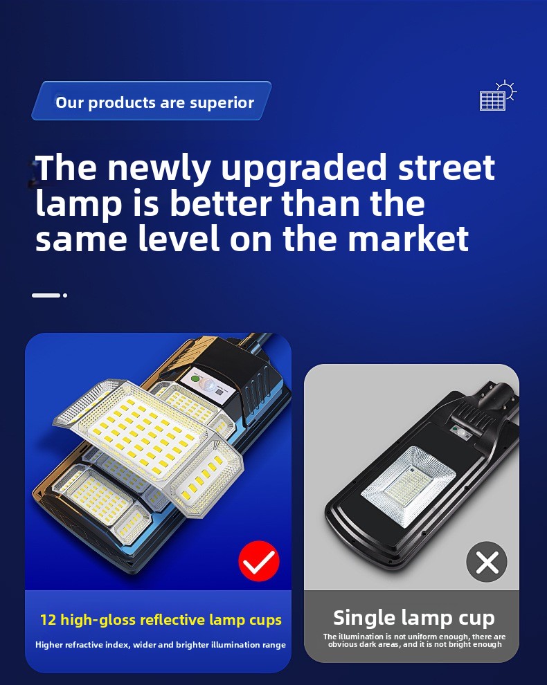 New High Outdoor Street Lamp Garden Lamp Three Wide Angle Super Bright High Power Integrated Solar Lighting Street Lamp