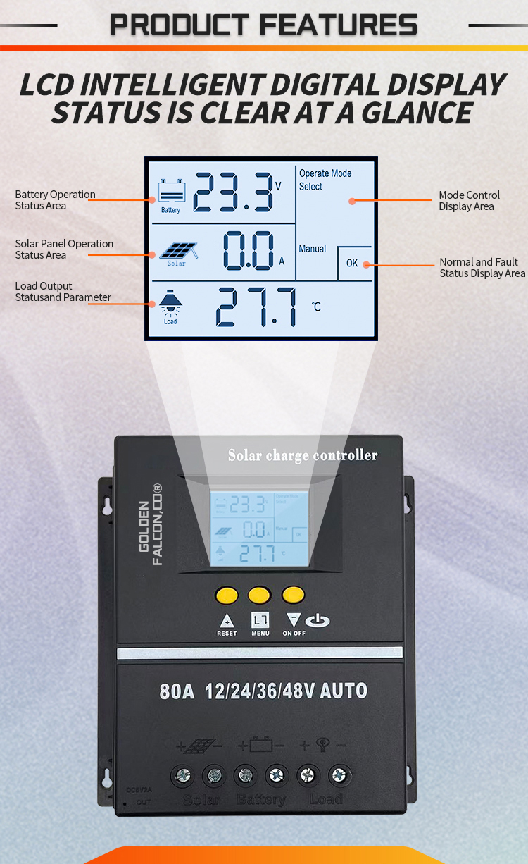 FL 60A Product Detail 5