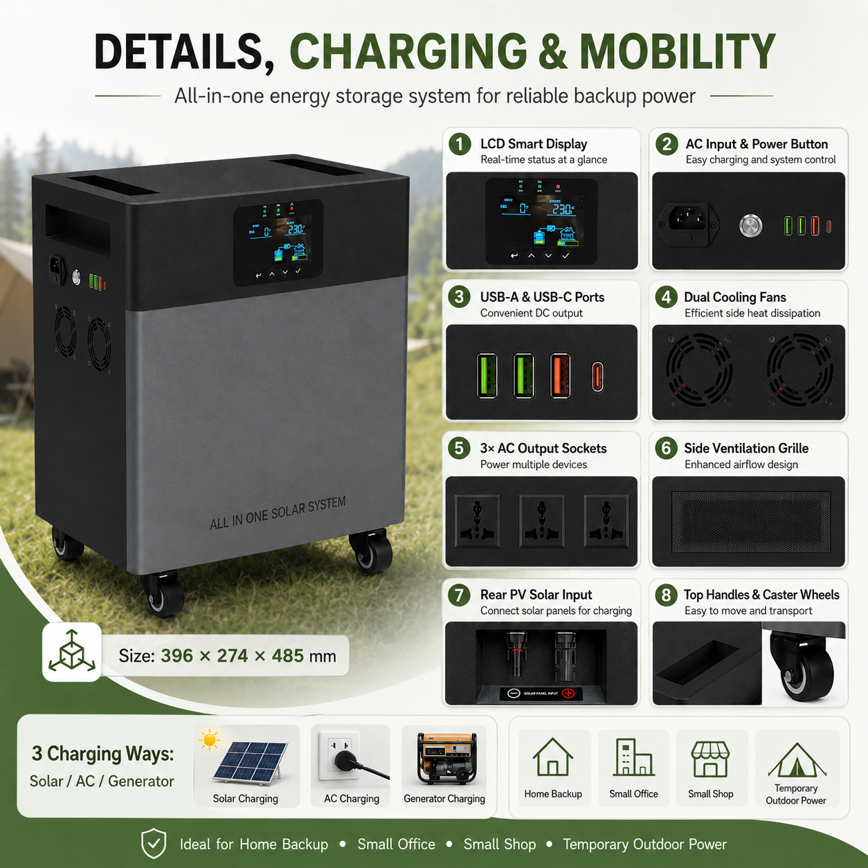 300W 500W 1200W 2500W All-in-One Solar Power System LiFePO4 Portable Power Station for Shop Home Night Market