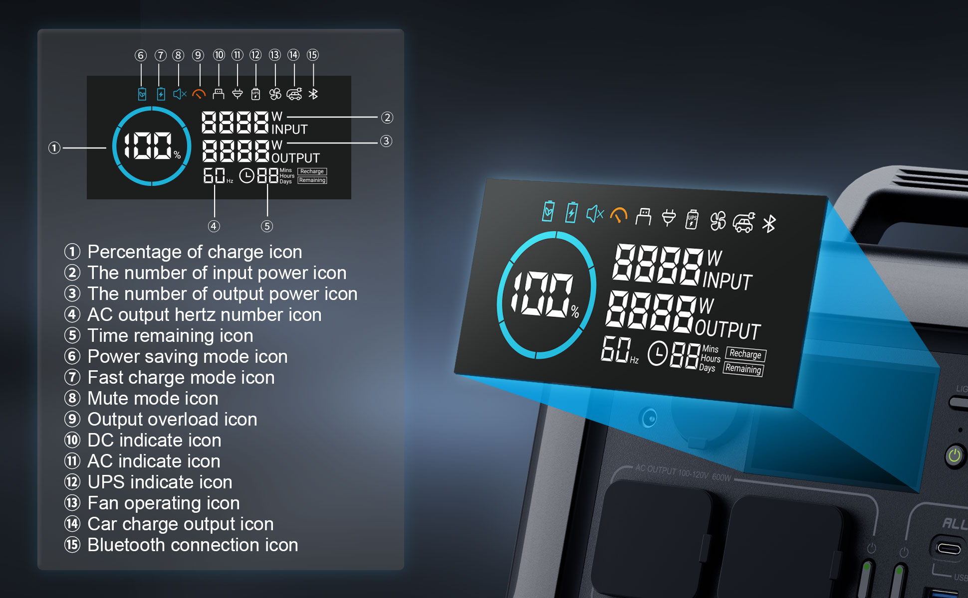 LiFePO4 Power Station Details
