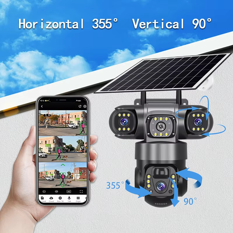 Detailed Camera Presentation 2