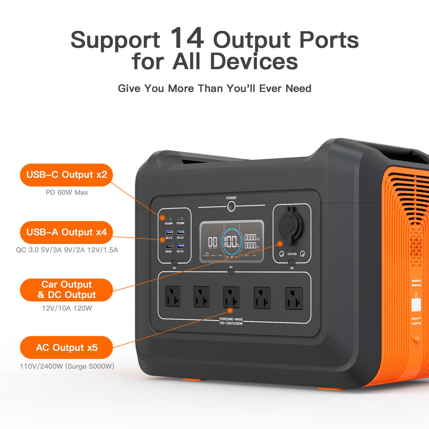 SOUOP 2400w Camping Powerstation Tragbare Lifepo4 Battery Charge 2kw Solar Generator Energy System 2000w Portable Power Station