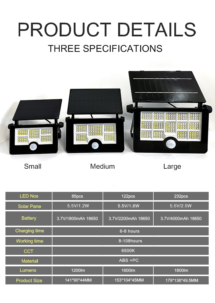 New Design Efficient Advanced Light Sensor Solar Garden Light for Driveway Entrance