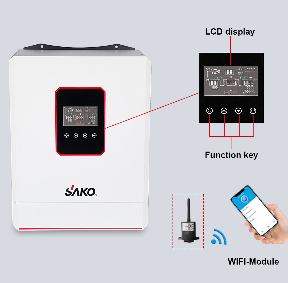 Inverter View 6
