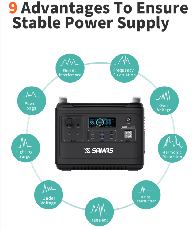 SAMAS N079 Pure Sine Wave LiFePO4 Battery Potable Generator LED Light 2000W Portable Power Station for Solar Panel Camping
