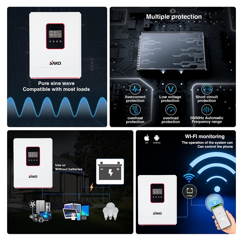 Inverter View 8