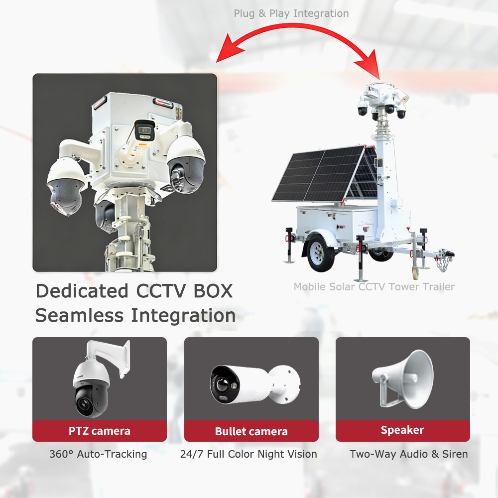 Off-Grid Solar-Powered Mobile Surveillance Camera Trailer CCTV Tower Night Vision SD Card-Security System for Construction Job