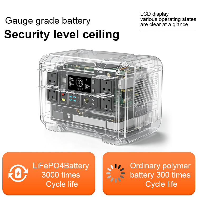 Solar-Powered 2400W Pure Sine Wave LiFePO4 Portable Station Portable Solar Generator ESS Car External Battery Flashlight