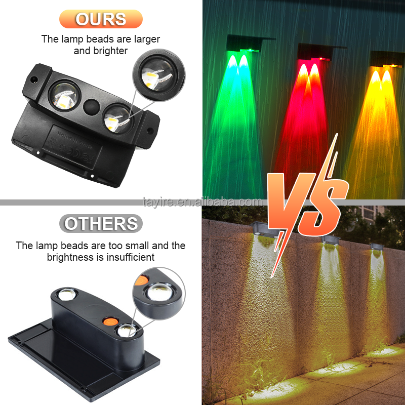 2 LEDs Version Dimensions