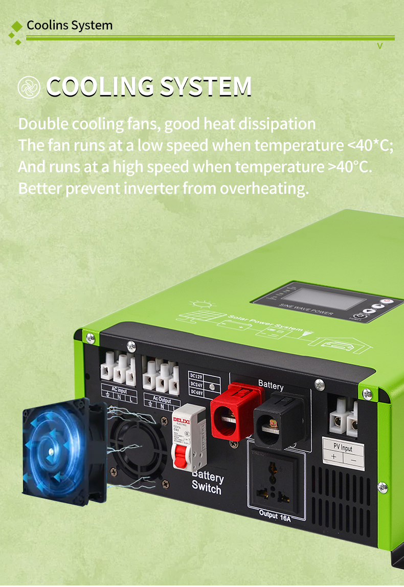 Product Description Detail 6
