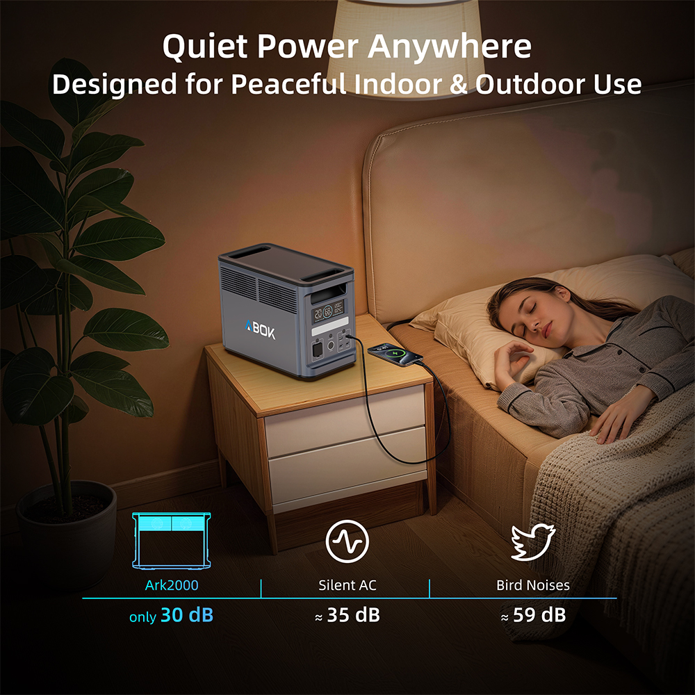 ABOK Portable Power Station 2000W Home Backup UPS with 1536Wh LiFePO4 4000+ Cycles MPPT Controller Model EB70 110V EU Plug