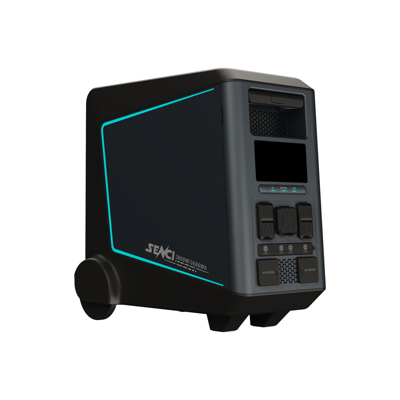 Model PF3600