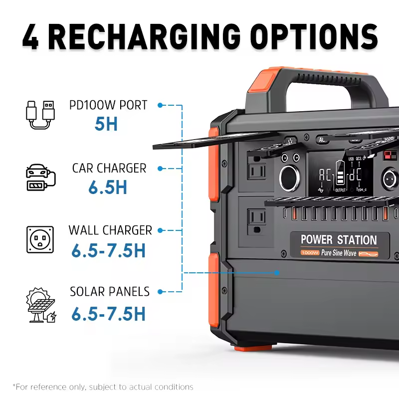 Solar Generator 300W-2500W LiFePO4 Portable Power Station with Solar Panel &amp; Car Charging Outdoor Camping Use Pure Sine Wave