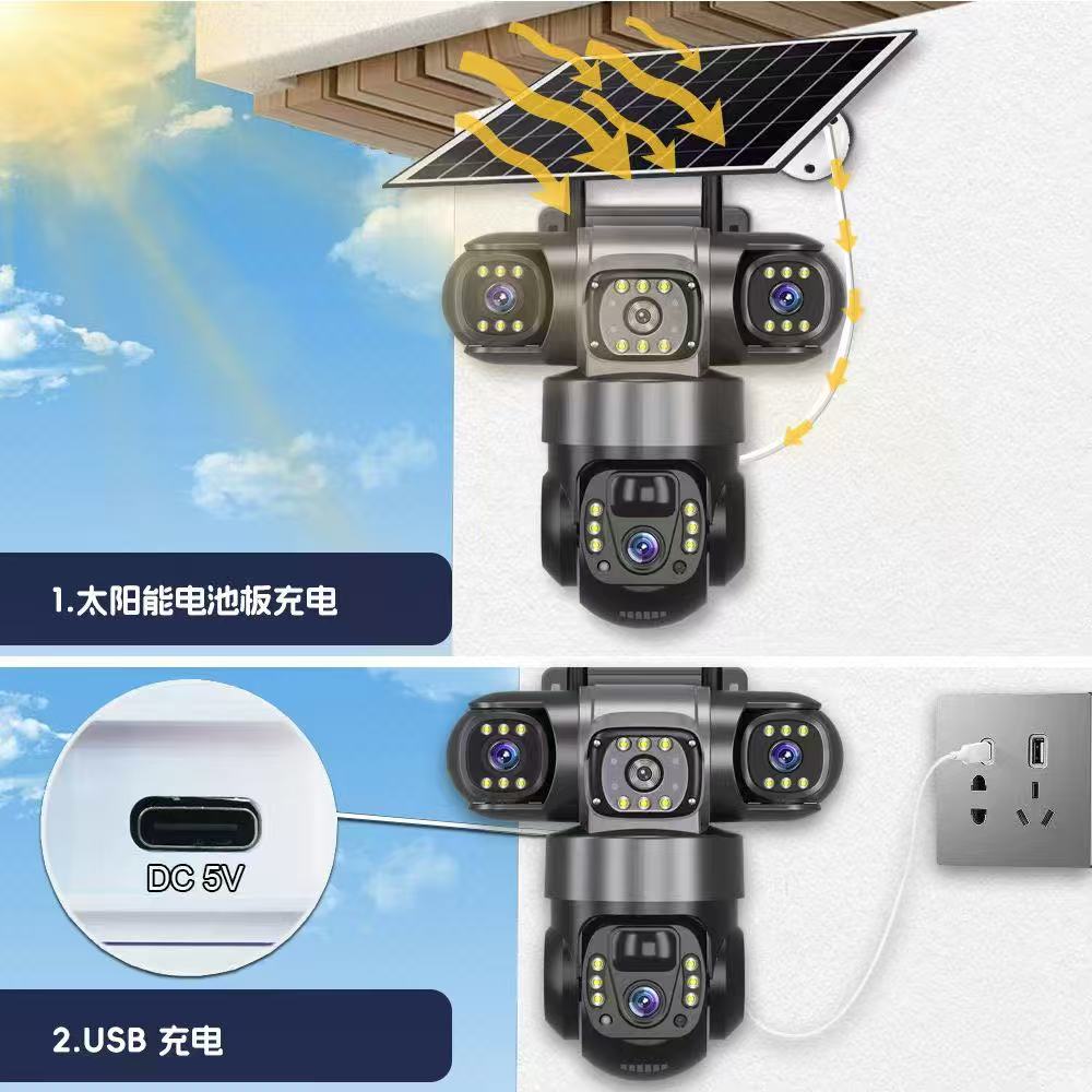 Detailed Camera Presentation 1