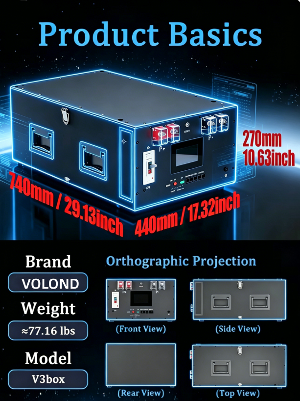 Solar Home Energy Storage BMS Panel