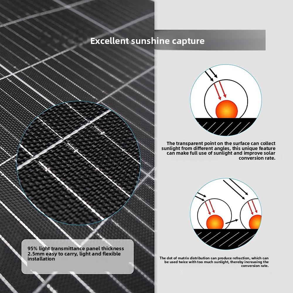 Solar Product 9