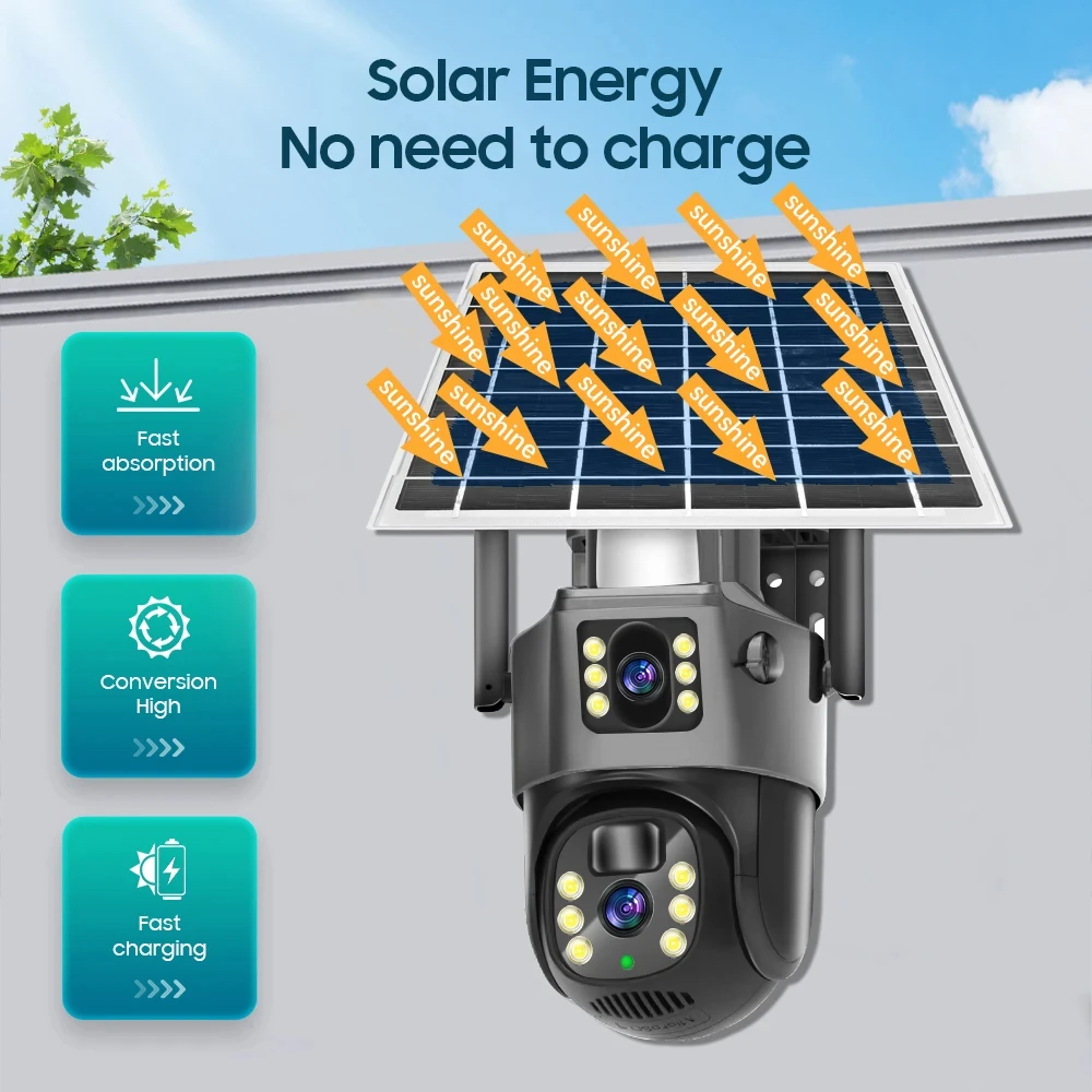New Design 360 Degree Solar Powered Cctv Camera 10X Zoom Hd Intelligent Solar Energy Alert Ptz Camera Dual Lens 4g Solar Camera