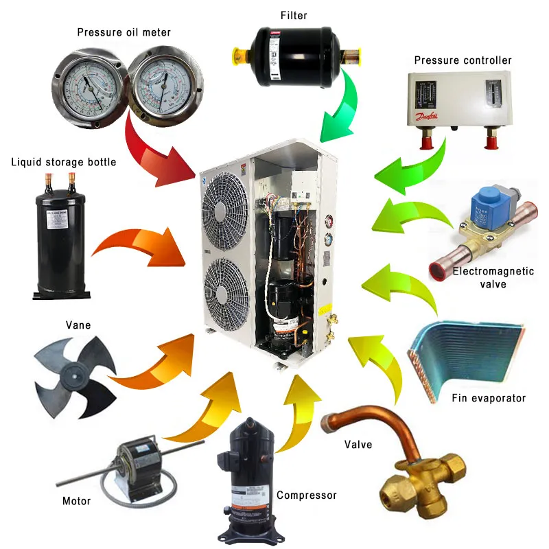Solar Cold Storage Chill Walk in Freezer Room with Built-in Battery Storage System Refrigeration Equipment