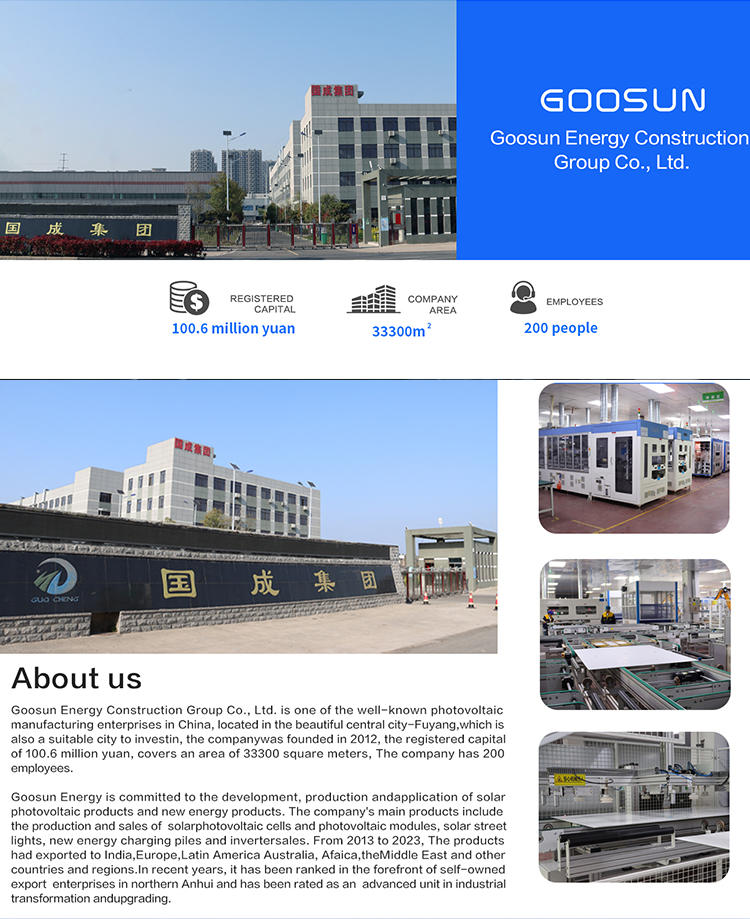 Production Facility 1