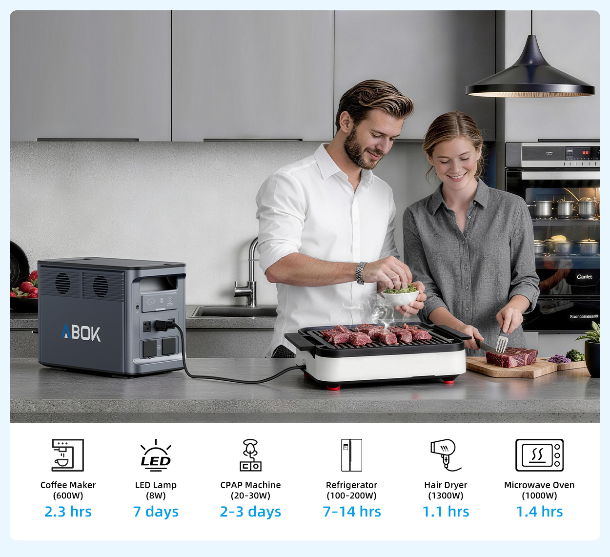 Product Feature 2