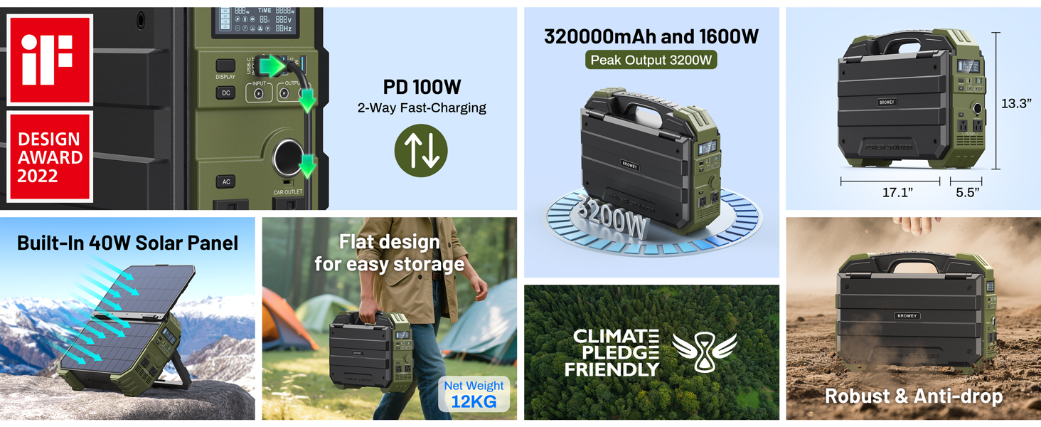 Portable Solar Power Station Design