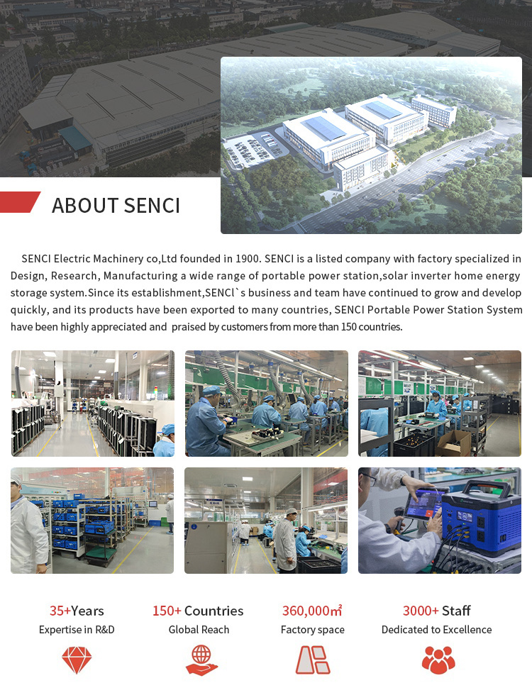 Manufacturing Center 1