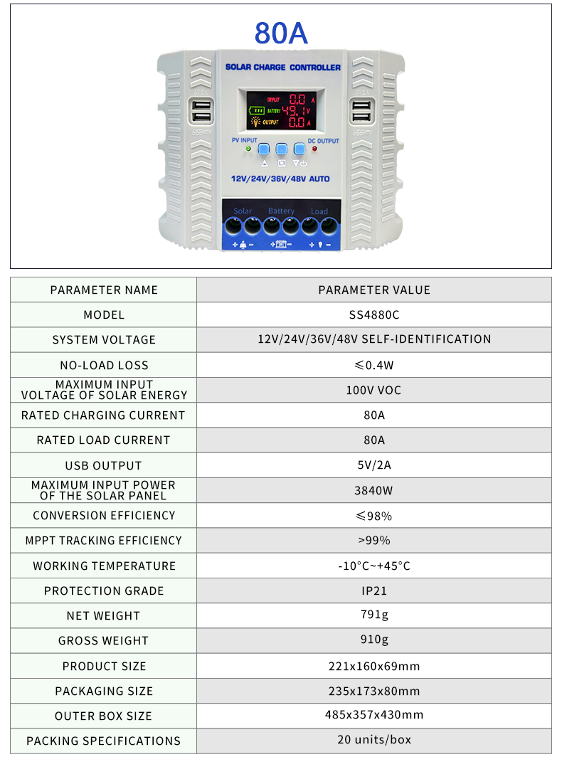 Solar Panel Product Diagram 5