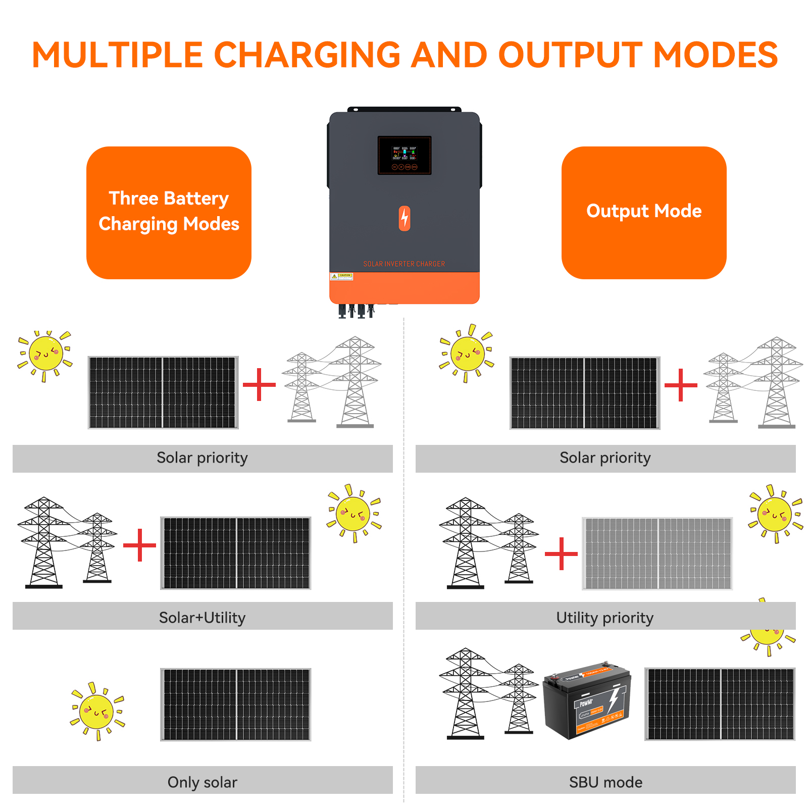 Product Description Image 3