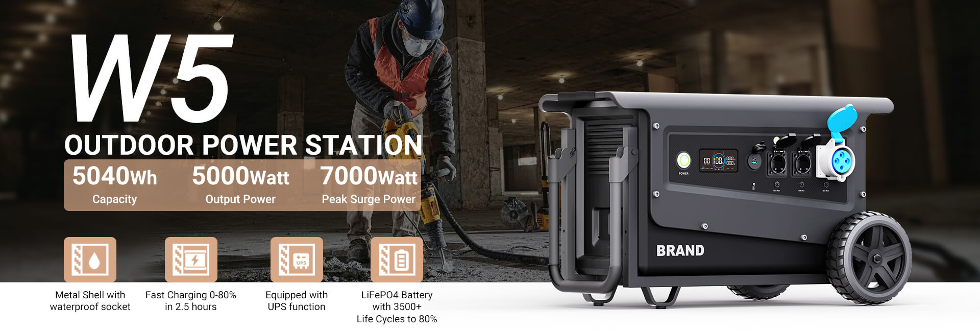 Portable Power Station
