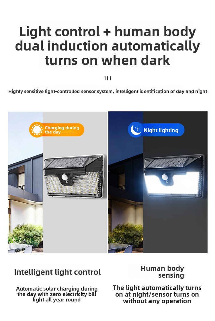 Solar Sensor Light