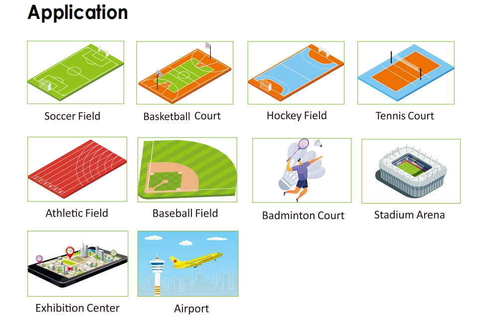High Lumen Outdoor LED Flood Light Application