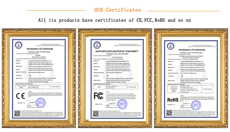 Certificates