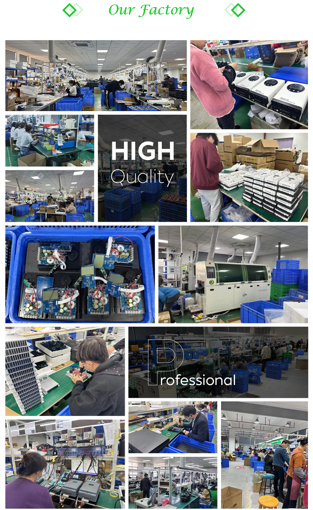 Factory Overview