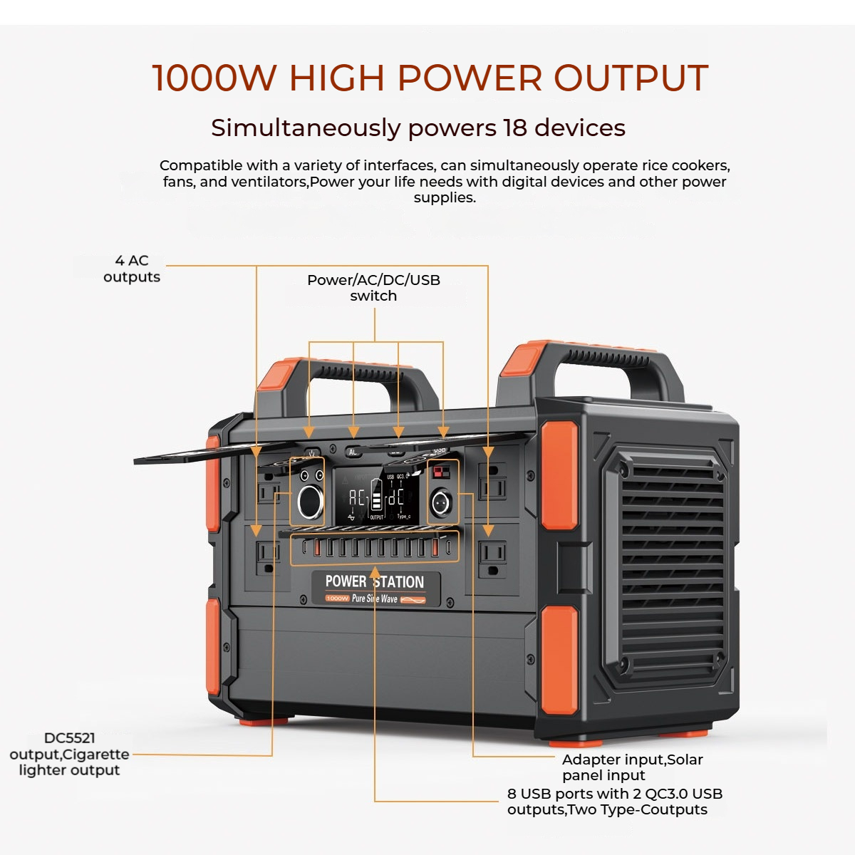 Solar Generator 300W-2500W LiFePO4 Portable Power Station with Solar Panel &amp; Car Charging Outdoor Camping Use Pure Sine Wave