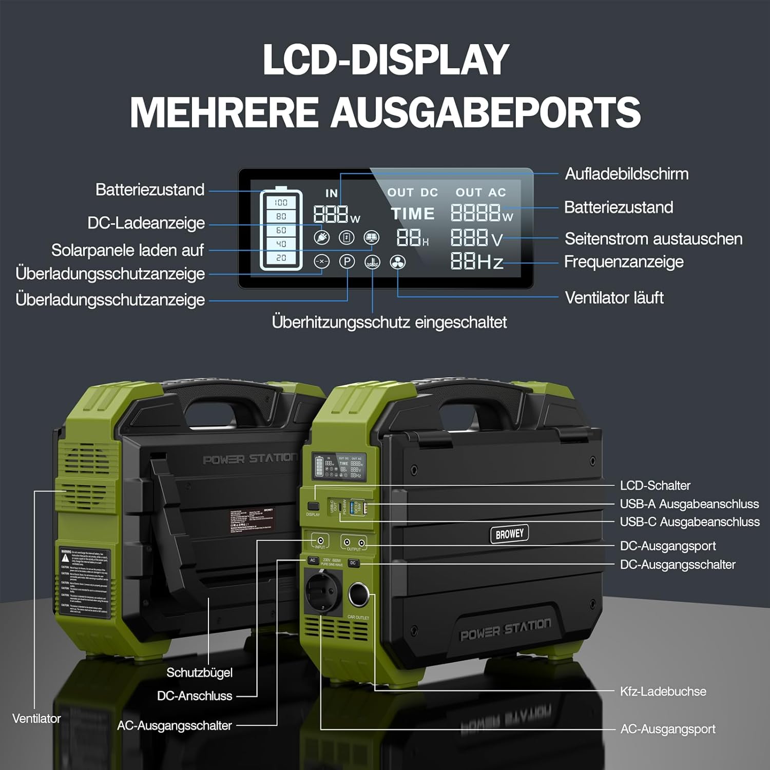 1600W Solar Generator Station 1024Wh LiFePO4 Battery MPPT Pure Sine Wave /CE/ Certified USB/Type-C DC Output Car Compatible