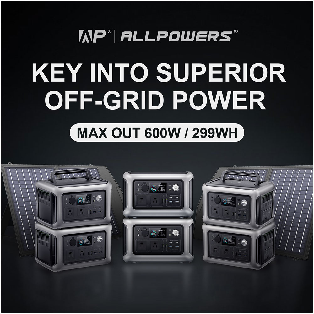 R600 Portable Battery Usages