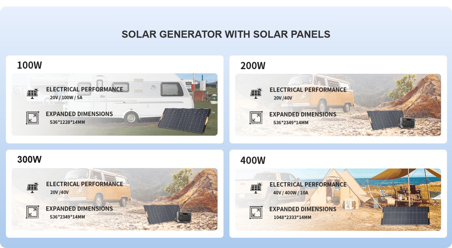 Application Scenarios