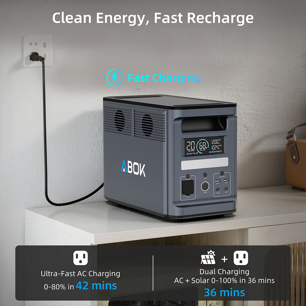ABOK Portable Power Station 2000W Home Backup UPS with 1536Wh LiFePO4 4000+ Cycles MPPT Controller Model EB70 110V EU Plug