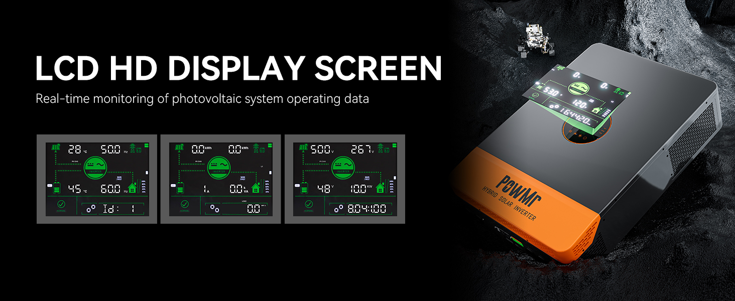 LCD dynamic flow diagram