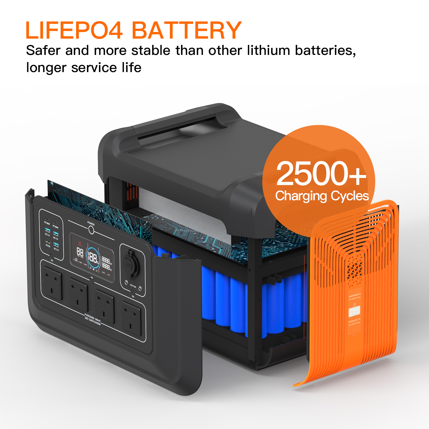 SOUOP 3000w Outdoor Powerstation Tragbare Lifepo4 3kw Portable Solar Generator 110v Power Station 2400w Energy Storage Battery