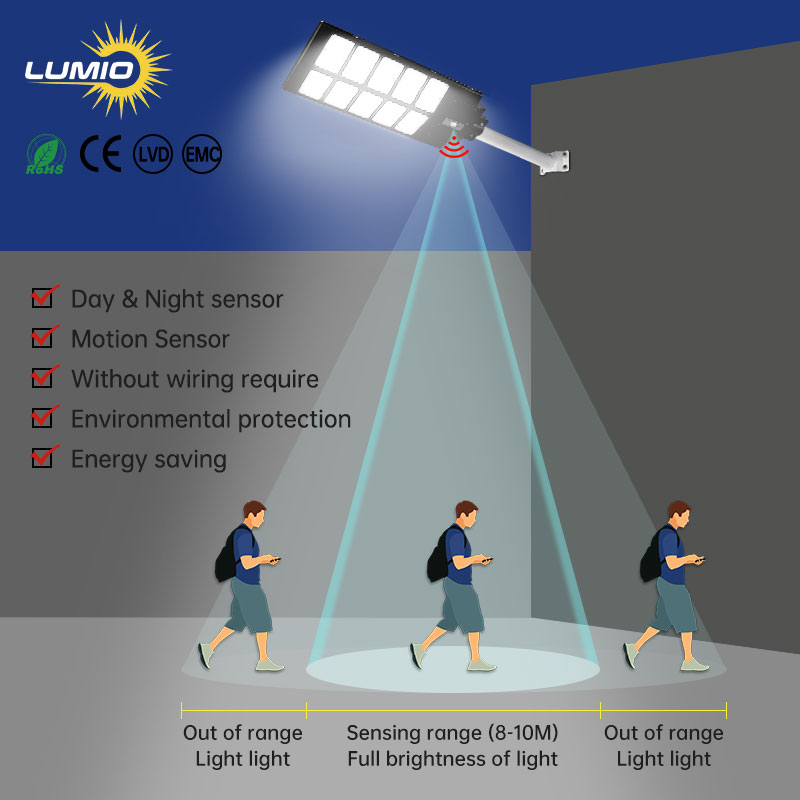 2025 Best Selling Outdoor Waterproof IP65 Road Lamp Integrated 600W 800W 1000W 1200W All in One LED Solar Street Light