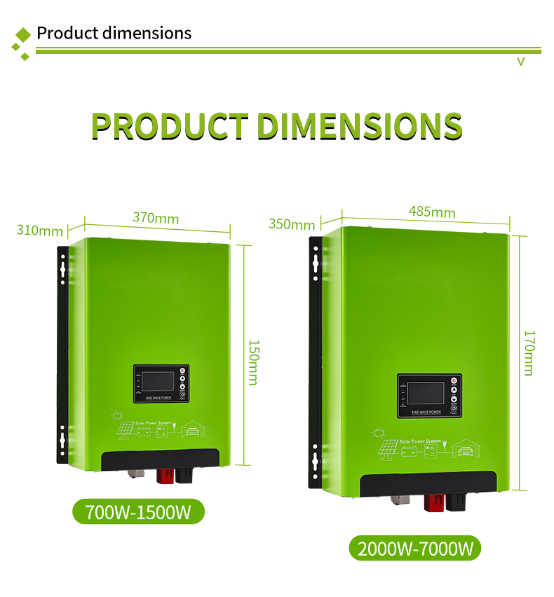 Recommended Product 2