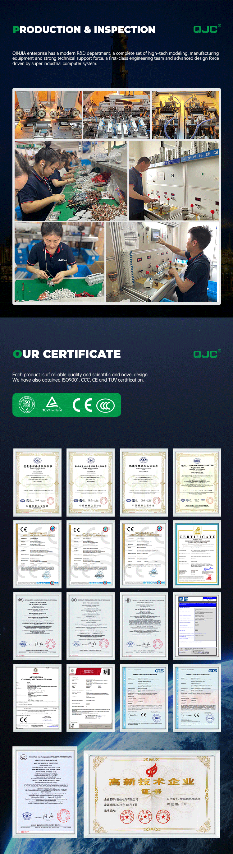 Smart energy meter details
