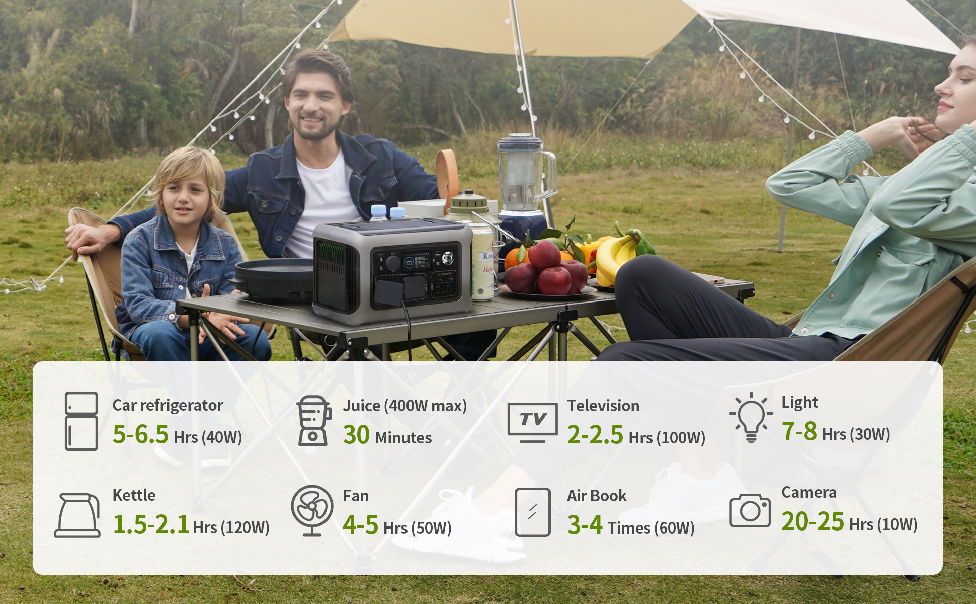 Dropshipping Portable Battery Solar Generator