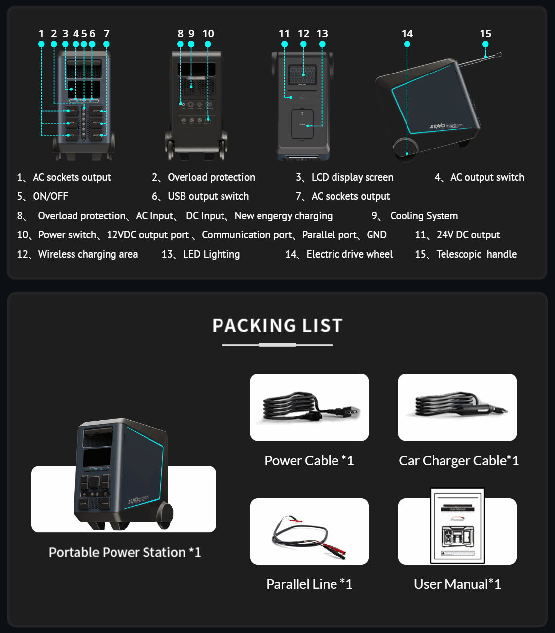 Product Structure