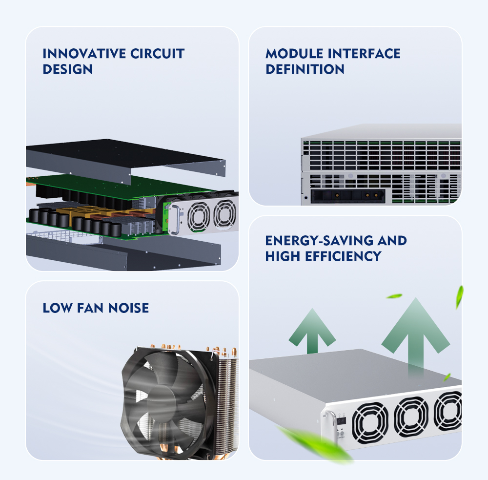 30kW Three Phase High Voltage Single Output AC/DC Converter Block | CE Certified EV Controller With CAN 50/60Hz